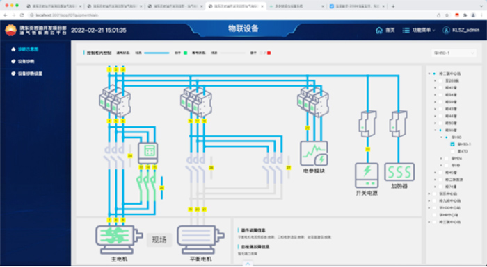 智能功圖分析與智能間開(kāi).jpg